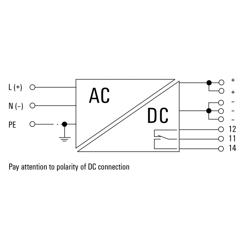 1478110000 - PRO MAX 120W 24V 5A