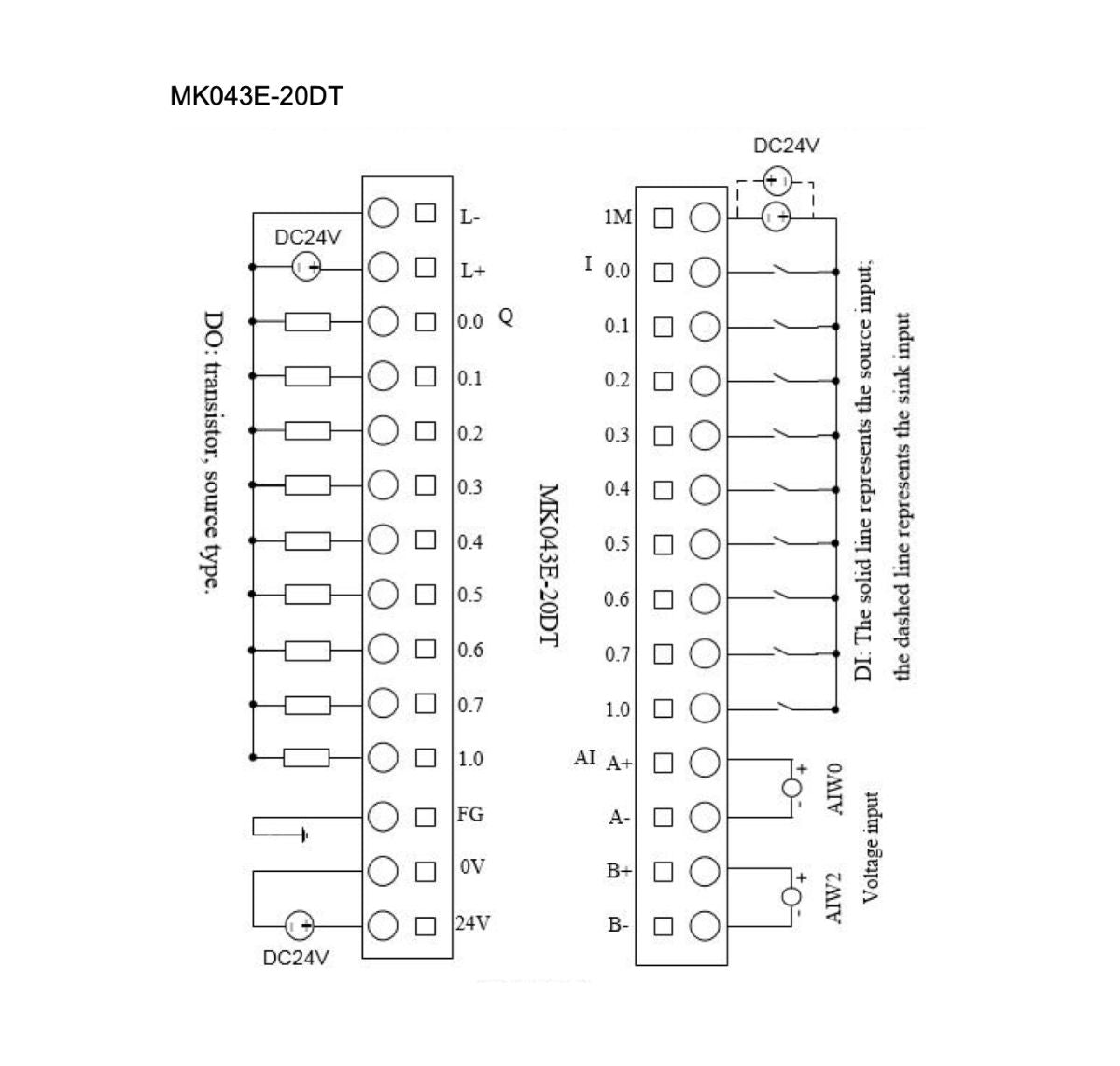 MK043E20DT PLC + HMI