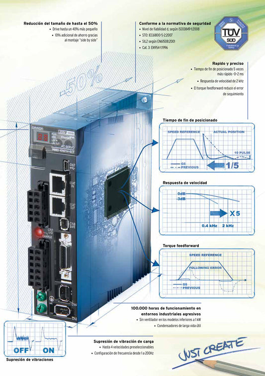 Servos digitales con seguridad integrada, Accurax G5