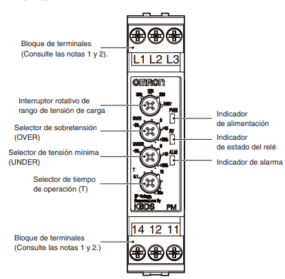 K8DS-PM2 - Relé de Monitoreo trifásico