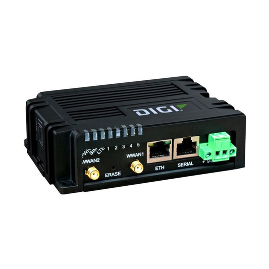 IX10 00G - RouterLTE