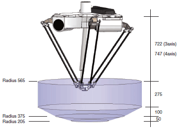 Hornet 565 4 Axis - Robot Paralelo - OMRON