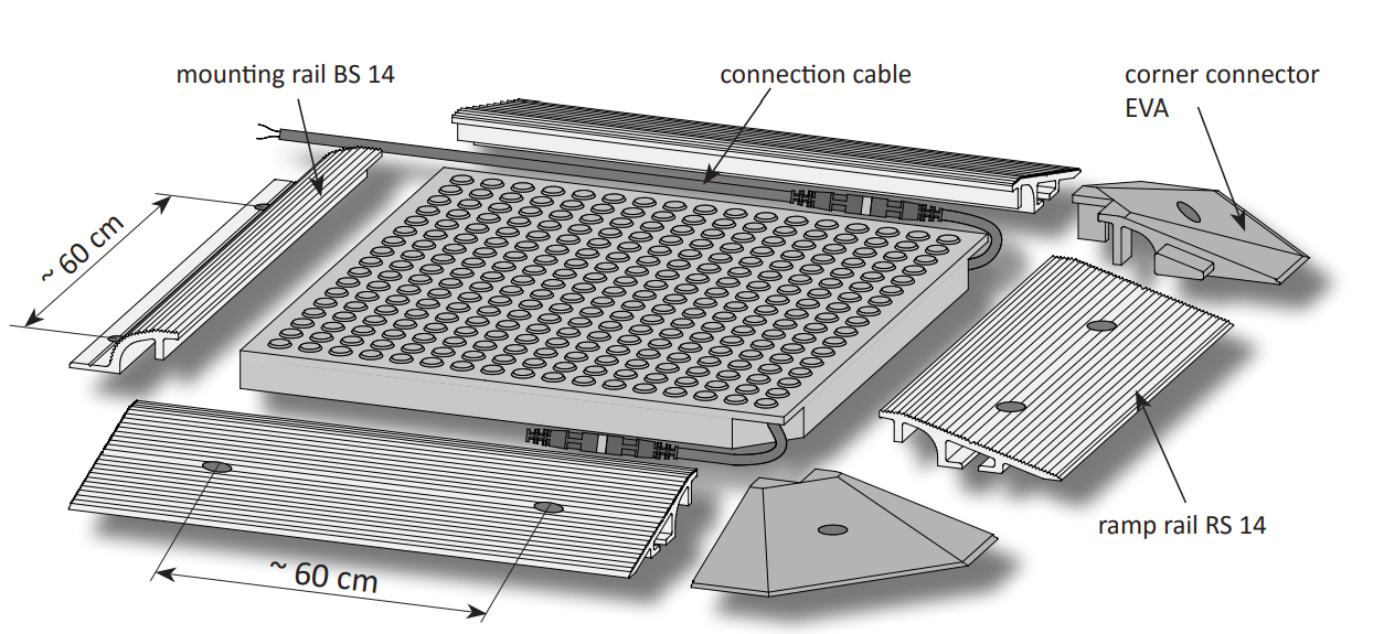 603020 esquina de rampa - Alfombra de Seguridad