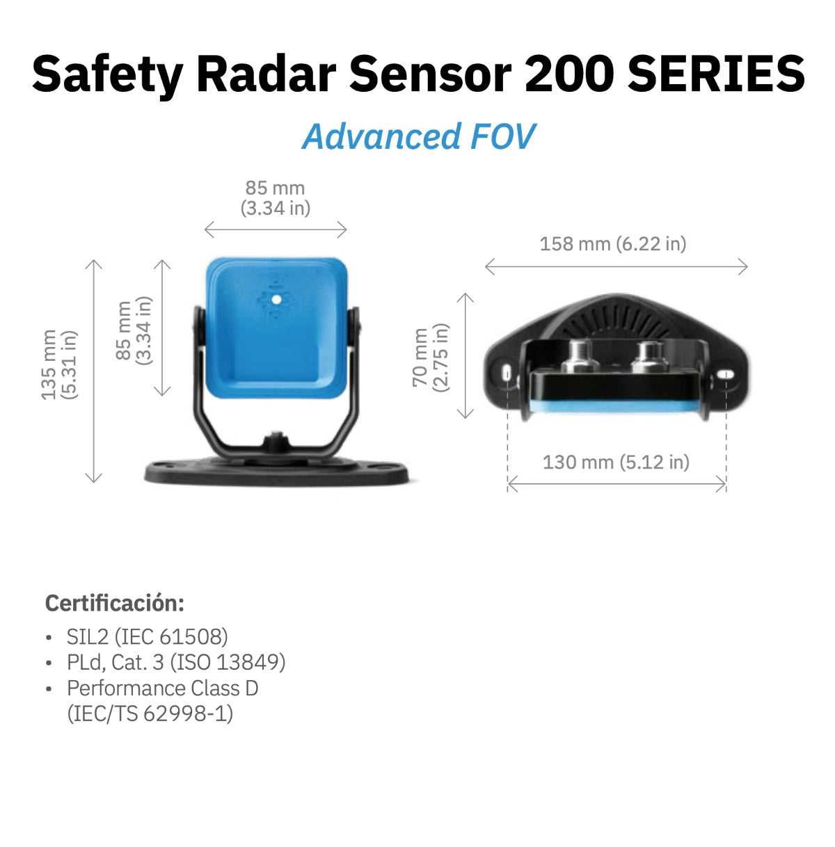 S201A-WL - Radar de Seguridad Avanzado